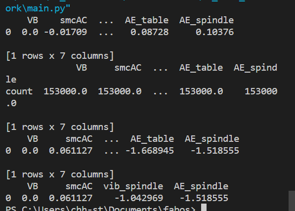 Pre-processing output